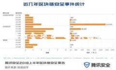以下是关于“区块链游戏