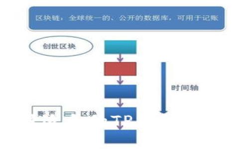 如何选择适合的TP钱包链：全面指南
