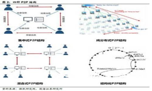 三国区块链游戏解析：玩转历史与虚拟资产的结合