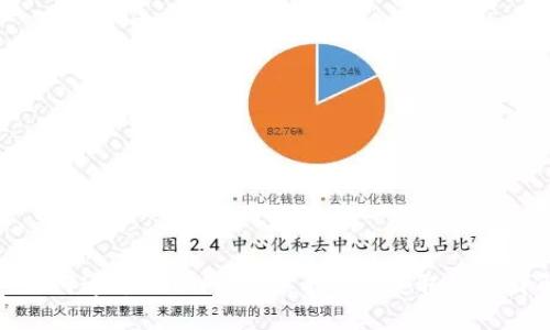 : 如何通过TRON钱包质押TRX获取能量详解