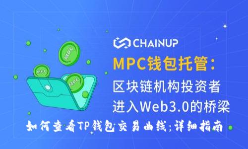 如何查看TP钱包交易曲线：详细指南