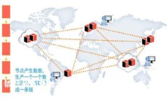银行的区块链金融：重塑