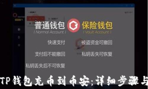 
如何通过TP钱包充币到币安：详细步骤与注意事项