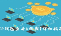 如何在TP钱包查看K线图？