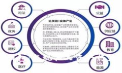 探究TP观察钱包：监视他人