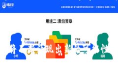 biao ti区块链与游戏的融合