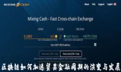 区块链如何加速贸易金融