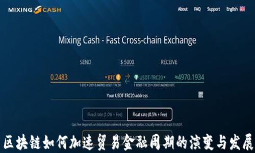 
区块链如何加速贸易金融周期的演变与发展