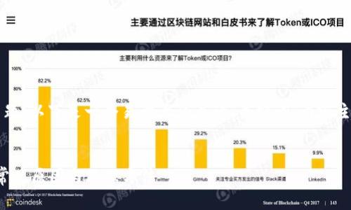 关于“TP钱包合同验证码错误”的主题，以下是一个易于大众且的、关键词、内容主体大纲，以及相关问题的详细介绍。

### 
TP钱包合同验证码错误解决指南：常见原因与处理方法