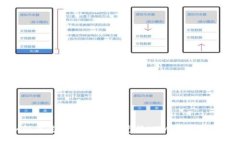 : 如何通过TP钱包轻松兑换