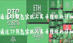 如何通过TP钱包实现人民币