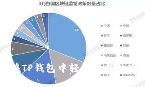如何在TP钱包中轻松出售数字货币