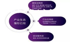 t p钱包转eth一直打包中？