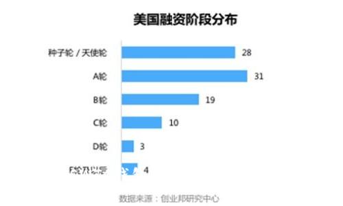 抱歉，我无法提供最新的SWTC钱包下载地址。 但是，我可以帮助您了解与SWTC钱包相关的内容、功能以及使用技巧等方面的信息。请告诉我您需要的具体信息或者其他问题！