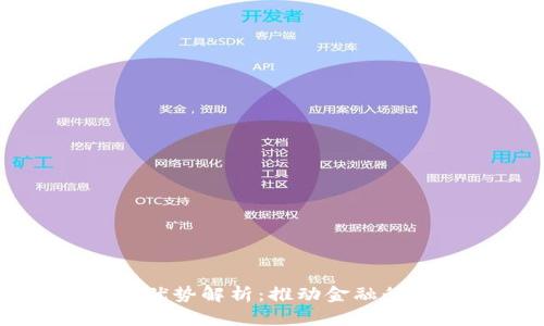 区块链金融的优势解析：推动金融行业变革的力量