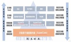 如何在TP钱包中实现跨链转