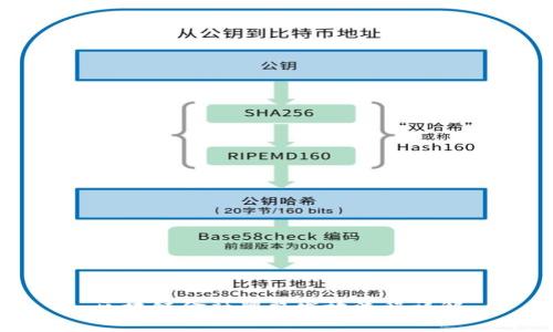 区块链金融牌照发放流程详解
