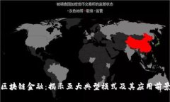 区块链金融：揭示五大典