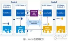 2023年区块链游戏手游下载