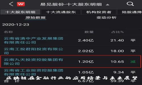 区块链在金融行业的应用场景与未来展望