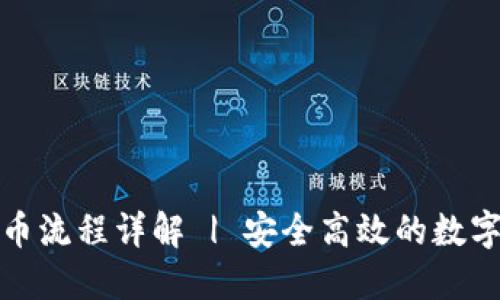 TP钱包提币流程详解 | 安全高效的数字资产管理