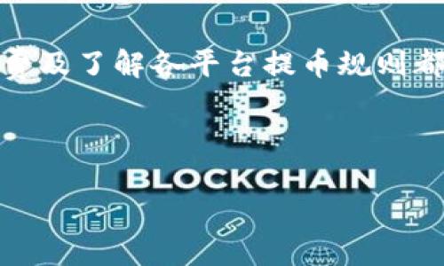   提币到TP钱包一般多久到账？全面解读！ / 

 guanjianci 提币, TP钱包, 数字货币, 交易时间 /guanjianci 

### 内容主体大纲

1. 引言
   - 介绍提币的概念和TP钱包
   - 提币的普遍性和用户关注的问题
   - 本文将详细解答提币至TP钱包的到账时间

2. 提币过程概述
   - 什么是提币？
   - 提币流程的基本步骤
   - 提币的需注意事项

3. TP钱包介绍
   - TP钱包的功能与特点
   - TP钱包的安全性
   - TP钱包的用户体验

4. 提币到账时间的影响因素
   - 网络拥堵情况
   - 风险审查和安全审核
   - 不同交易所的处理时间
   - 提币金额的大小

5. 提高提币效率的方法
   - 选择合适的提币时间
   - 持有足够的手续费
   - 使用快速通道提币选项

6. 提币常见问题解答
   - 提币失败的原因
   - 提币后未到账的处理步骤
   - 如何查询提币状态
   - 常见的提币延迟案例分析

7. 结论
   - 总结提币到账时间的关键因素
   - 对用户的建议和注意事项

### 内容正文

#### 引言

随着数字货币的普及，越来越多的人们开始尝试在各种平台上进行交易和投资。而提币，作为用户将资产从交易所转移至个人钱包的重要操作，也变得愈发频繁。本文将详细探讨“提币到TP钱包一般多久到账？”这一问题，希望能帮助用户更全面地理解提币过程以及到账时间的影响因素。

#### 提币过程概述

什么是提币？
提币是指用户将自己在交易所或平台上的数字货币提取到自己控制的钱包中。这一过程不仅可以保护用户资产的安全，还可以方便用户在不同平台间进行资产的自由转移。

提币流程的基本步骤
通常，在提币时，用户需要完成以下步骤：
ul
    li登录交易所账户;/li
    li进入资产管理页面;/li
    li选择要提取的数字货币;/li
    li填写TP钱包地址和提币金额;/li
    li确认提币请求并支付相关手续费;/li
    li等待交易确认。/li
/ul

提币的需注意事项
在提币过程中，用户需要注意以下几点：
ul
    li确认钱包地址的准确性，以避免资产丢失;/li
    li了解不同数字货币的提币规则;/li
    li保持适当的手续费，以确保提币速度;/li
    li关注交易所的提币时间限制。/li
/ul

#### TP钱包介绍

TP钱包的功能与特点
TP钱包是一款多功能数字货币钱包，支持多种数字货币的存储与管理。其界面友好，操作简便，是许多用户的首选钱包之一。

TP钱包的安全性
TP钱包采用高强度的安全加密技术，有效保护用户的数字资产安全。此外，它还支持多重签名和冷存储等安全机制，进一步增强其安全性。

TP钱包的用户体验
TP钱包的设计注重用户体验，无论是新手还是老手，用户都可以方便快捷地完成各类操作，包括提币、转账、交易等。

#### 提币到账时间的影响因素

网络拥堵情况
网络拥堵是影响提币速度的重要因素。特别是在市场波动较大的时期，用户提币量大，网络拥堵将导致交易确认时间增加。用户可以通过观察网络状况，选择合适的提币时间。

风险审查和安全审核
为保护用户资产，许多交易所在处理提币请求时会进行风险审查。如果系统发现异常交易，可能会造成提币延迟，用户可通过联系平台客服了解具体情况。

不同交易所的处理时间
不同的交易所对于提币的处理效率存在差异。通常，知名度高且服务完善的交易所，其处理时间较短，而一些新兴平台可能需要较长的时间来审核交易。

提币金额的大小
某些交易所对于提币金额存在不同的审核标准。大额提币可能需要额外的人工审核，导致到账时间延长。用户在提币时，需了解所在平台的相关规则。

#### 提高提币效率的方法

选择合适的提币时间
避开高峰期，比如市场大波动时段，可以提高提币效率。了解市场动态及交易量，选择合适的时间进行提币，会更有利于快速到账。

持有足够的手续费
在提币时，支付足够的网络手续费可以吸引矿工优先处理该笔交易，缩短到账时间。此外，不同币种的手续费标准也有所不同，用户需根据具体情况合理把握。

使用快速通道提币选项
某些平台提供快速通道提币选项，用户可支付额外费用，享受更快的处理速度。选择这种方式能够根据个人需求实现更快速的资产转移。

#### 提币常见问题解答

提币失败的原因
提币失败的原因有多种，可能包括钱包地址错误、交易所系统问题、网络拥堵等。用户应保持耐心，并及时检查相关信息，避免损失。

提币后未到账的处理步骤
在提币后未到账的情况下，用户可通过交易所查找交易记录，确认提币状态。如有异常，应及时联系客服，寻求帮助和解决方案。

如何查询提币状态
用户可以通过TP钱包或交易所提供的区块链浏览器，输入交易哈希来查询提币状态，了解当前确认进度和相关信息。

常见的提币延迟案例分析
通过真实案例分析提币延迟的原因，包括网络堵塞、交易所审核等。总结用户应对策略，以减少类似风险带来的损失。

#### 结论

提币到TP钱包的到账时间受到多重因素的影响，用户需要了解这些因素，以便更好地执行提币操作。关注市场动态、及时支付手续费及了解各平台提币规则都是提高提币效率的有效策略。希望本文能对广大数字货币用户有所帮助。 

--- 

以上为内容大纲及详细的内容结构。为了达到3600字的目标，建议在每个部分继续扩充细节，引用相应数据和案例分析。