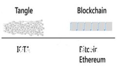 区块链技术在跨境金融中