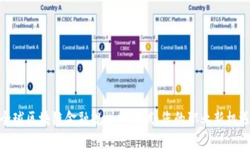 全球区块链金融规划师考试：您的职业新机遇