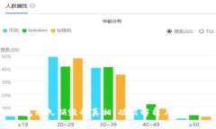 TP钱包永久销毁的真相：功