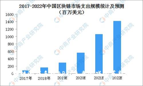 区块链游戏手机APP：未来游戏的革新之路