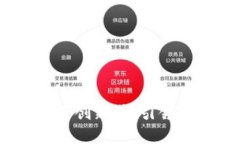 2023年区块链金融服务创新