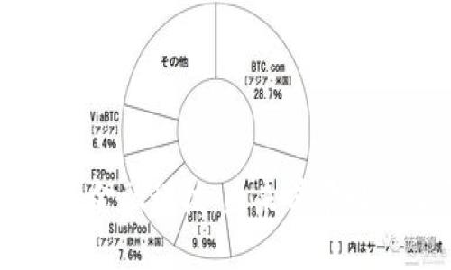 区块链与金融科技：未来前景比较及展望