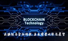区块链与金融科技：未来