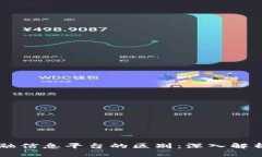 区块链与金融信息平台的