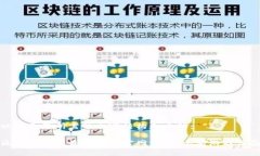 以下是您所需的内容结构