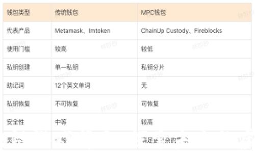 
2023年度星际区块链游戏峰会：探索未来的虚拟世界与数字经济