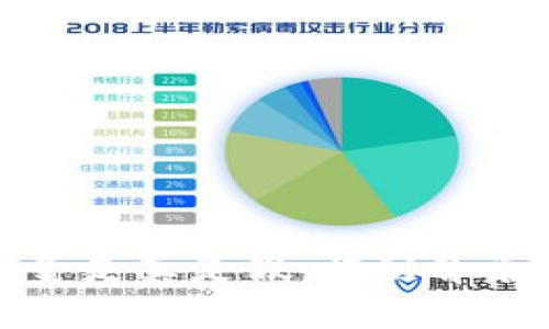 区块链游戏打金是真是假：揭秘背后的真相与风险