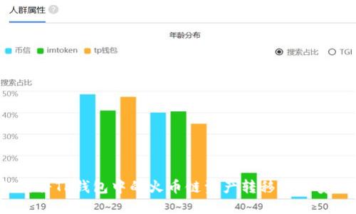 如何将TP钱包中的火币链资产转移到币安链？