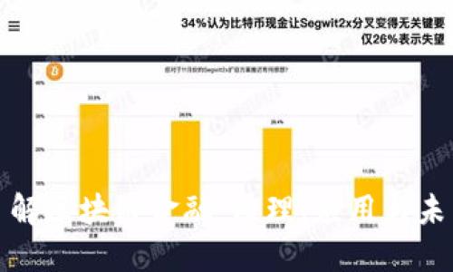 深入了解区块链金融：原理、应用与未来趋势