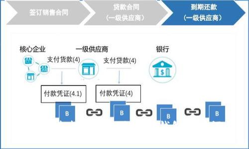 如何查找和管理您的TP钱包助记词