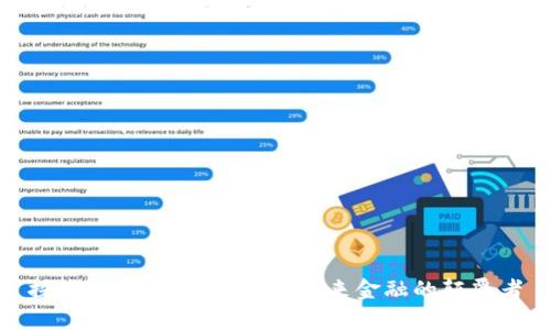 探索万向区块链金融：未来金融的颠覆者