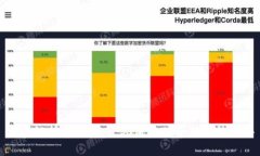 区块链挖矿游戏：十人组