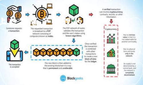   
baiotiTP钱包使用教程：数字资产管理新手必看/baioti

关键词  
TP钱包, 数字资产, 加密货币, 区块链/guanjianci

---

### 内容主体大纲

1. **引言**
   - 介绍TP钱包及其重要性
   - 数字资产管理的普及

2. **TP钱包的基本功能**
   - 支持的数字资产类型
   - 移动端与桌面端的特点

3. **TP钱包的下载安装**
   - 下载渠道
   - 安装步骤

4. **注册与创建钱包**
   - 账号注册流程
   - 创建新钱包的注意事项

5. **如何使用TP钱包进行交易**
   - 发送与接收资产
   - 交易过程中的注意事项

6. **TP钱包的安全性分析**
   - 钱包的安全特性
   - 常见的安全隐患及防范措施

7. **TP钱包的备份与恢复**
   - 钱包备份的重要性
   - 备份和恢复的具体步骤

8. **常见问题与解答**
   - 使用TP钱包时遇到的常见问题及解决方案

9. **总结**
   - 对TP钱包的总结及未来展望


### 详细内容

#### 1. 引言

在当今数字货币蓬勃发展的时代，越来越多的人开始尝试使用各种加密货币交易和管理数字资产。在这个过程中，一个安全、高效、用户友好的钱包显得尤为重要。TP钱包作为一款主流数字资产管理工具，其简单易用的特点，吸引了大量用户，尤其是初学者。

本篇文章将为您提供详细的TP钱包使用教程，帮助您快速上手，了解如何安全、有效地管理您的数字资产。

---

#### 2. TP钱包的基本功能

TP钱包是一款支持多种数字货币存储与交易的去中心化钱包，其核心功能包括资产存储、交易转账、资产兑换等。该钱包支持的数字资产种类涵盖了比特币、以太坊、USDT等多种热门加密货币。

(1) **支持的数字资产类型**  
TP钱包支持的数字资产非常丰富，不仅包括主流的比特币、以太坊、瑞波币等，还包括各种新兴的ERC20代币。这一特性使得用户能够在一个平台上管理多种数字资产，避免了使用多个钱包的复杂性。

(2) **移动端与桌面端的特点**  
TP钱包不仅提供移动端应用，使用户能够随时随地进行资产管理，还具备桌面端版本，以方便在电脑上进行更大规模的交易。无论是手机还是电脑，TP钱包的界面设计都非常友好，使新手用户能够快速上手。

---

#### 3. TP钱包的下载安装

对于新用户来说，TP钱包的下载安装是第一步。该钱包在各大应用市场都可以找到，用户可以根据自己的设备选择下载。

(1) **下载渠道**  
TP钱包的官方下载网站以及主流应用商店如Google Play和Apple App Store均提供下载服务。为了确保安全性，建议用户尽量通过官方渠道下载。

(2) **安装步骤**  
在下载完成后，用户只需按照提示进行安装。对于Android用户，可能需要在设置中允许未知来源的应用安装。安装完成后，点击应用图标即可打开TP钱包。

---

#### 4. 注册与创建钱包

安装完成后，用户需要注册一个账号并创建钱包，这是使用TP钱包的关键步骤。

(1) **账号注册流程**  
打开TP钱包应用后，用户将看到注册界面，需填写相关信息，包括邮箱地址、手机号码等。系统会发送验证码以验证用户身份。输入验证码后，即可完成注册。

(2) **创建新钱包的注意事项**  
在完成账号注册后，用户可以创建新钱包。在创建新钱包时，系统会提供助记词，这是一串随机生成的单词，用户需要将其妥善保存，因为它是恢复钱包和资金的唯一凭证。务必不要与他人分享这组助记词。

---

#### 5. 如何使用TP钱包进行交易

资产创建完成后，用户可以开始进行数字资产的交易，包括发送和接收。

(1) **发送与接收资产**  
用户在TP钱包中选择相应的资产，输入接收方地址和转账金额即可完成发送。为了确保交易的成功，建议在发送前再次确认地址及金额。

(2) **交易过程中的注意事项**  
在进行交易时，用户需留意网络手续费（Gas Fee），这是交易过程中不可避免的费用。同时，务必确保网络连接畅通，避免因网络问题导致交易失败。

---

#### 6. TP钱包的安全性分析

安全性是数字钱包最重要的指标之一，TP钱包为用户提供了一系列安全特性。

(1) **钱包的安全特性**  
TP钱包采用了多重加密技术，确保用户资产和私钥的安全。用户需要使用密码锁定钱包，并可选择开启生物识别功能，增加安全层级。

(2) **常见的安全隐患及防范措施**  
尽管TP钱包提供了一定的安全防护，但用户依然需保持警惕。常见安全隐患包括钓鱼网站、恶意软件等。建议用户定期更新软件、避免在公共网络中进行交易，并保持警惕，不随意点击陌生链接。

---

#### 7. TP钱包的备份与恢复

备份和恢复机制是TP钱包使用中的重要环节，能够有效保护用户资产。

(1) **钱包备份的重要性**  
定期备份钱包，尤其是在资产发生较大变动后，能够避免因手机丢失或应用崩溃造成的资产损失。

(2) **备份和恢复的具体步骤**  
在TP钱包中，用户可以选择备份选项，将助记词保存到安全的地方。在需要恢复钱包时，只需通过助记词或私钥即可完成恢复。

---

#### 8. 常见问题与解答

在使用TP钱包的过程中，用户可能会遇到各种问题，针对这些问题，以下是一些常见的解答。

**问题1：我的资产在交易之后没有到达？**  
有时因网络原因，交易会延迟。建议用户在一段时间后再次检查。

**问题2：我忘记了助记词怎么办？**  
助记词是恢复钱包的唯一凭证，若遗失将无法恢复钱包资产。

**问题3：如何确保我的TP钱包不被黑客攻击？**  
保持应用更新，使用复杂密码，并定期备份你的钱包。

**问题4：TP钱包支持哪些交易所的资产？**  
TP钱包支持多种交易所的资产，用户可通过官方文档了解支持的具体资产列表。

**问题5：如何联系客服获取帮助？**  
应用内设有联系客服的功能，或可访问官网获取更多支持信息。

**问题6：如何查看我的交易记录？**  
用户可以在钱包内点击资产页面，查看近期交易记录。

**问题7：TP钱包是否支持法币交易？**  
TP钱包主要用于加密资产的管理，法币交易需借助其他交易所进行。

---

#### 9. 总结

TP钱包作为一款优秀的数字资产管理工具，不仅为用户提供了便利的交易和管理方式，还在安全性上做出了诸多努力。无论您是初涉加密货币的新手，还是有经验的投资者，TP钱包都能为您提供有效的支持。

在使用过程中，务必注意安全性，并定期备份，确保资产的安全。希望本文能帮助您更好地理解和使用TP钱包，踏上数字资产管理的旅程！

---

通过这一系列内容，用户可以全面了解TP钱包的使用，帮助他们在数字资产管理的过程中更加高效、安全。