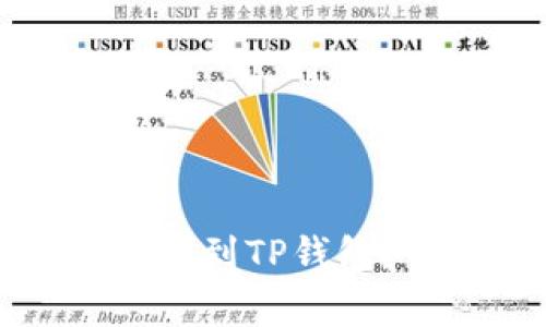 ### 如何将欧易提币到TP钱包？详细指南和注意事项