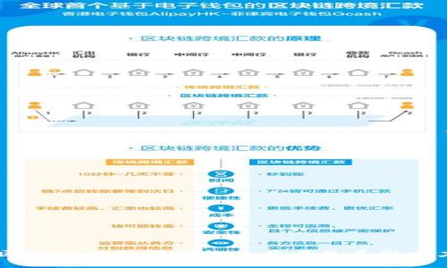 区块链金融行业的参与者及其影响力