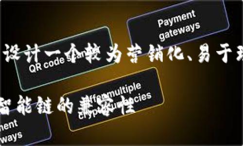 关于“TP钱包是否支持BSC”的问题可以设计一个较为营销化、易于理解的，并进行。以下是整个请求的输出。

TP钱包支持BSC吗？详解TP钱包与币安智能链的兼容性