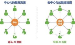 探索黄金区块链游戏：如