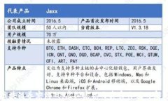 网易区块链养宠游戏：虚