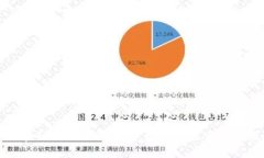 区块链游戏的演变：从概