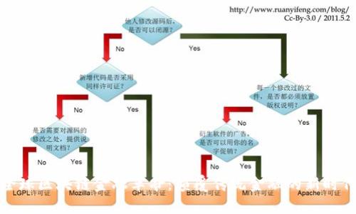 全球区块链金融革命：颠覆传统金融的新时代